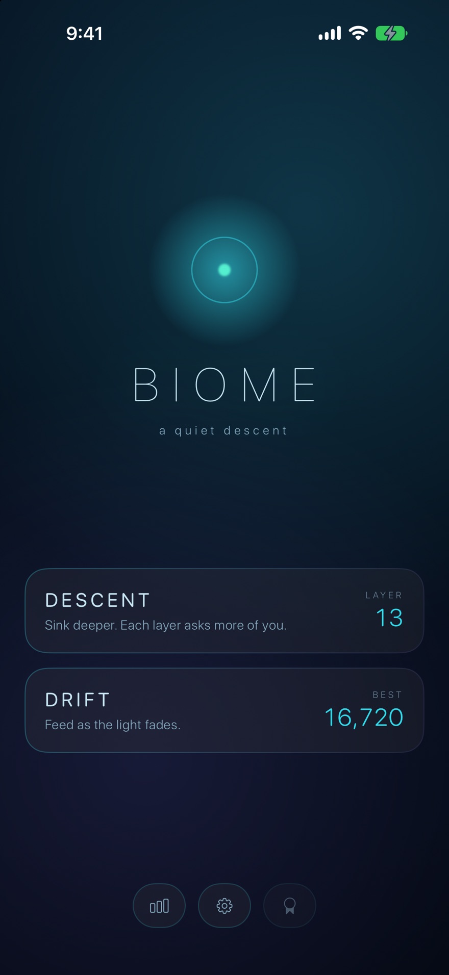 Two modes, and your record so far