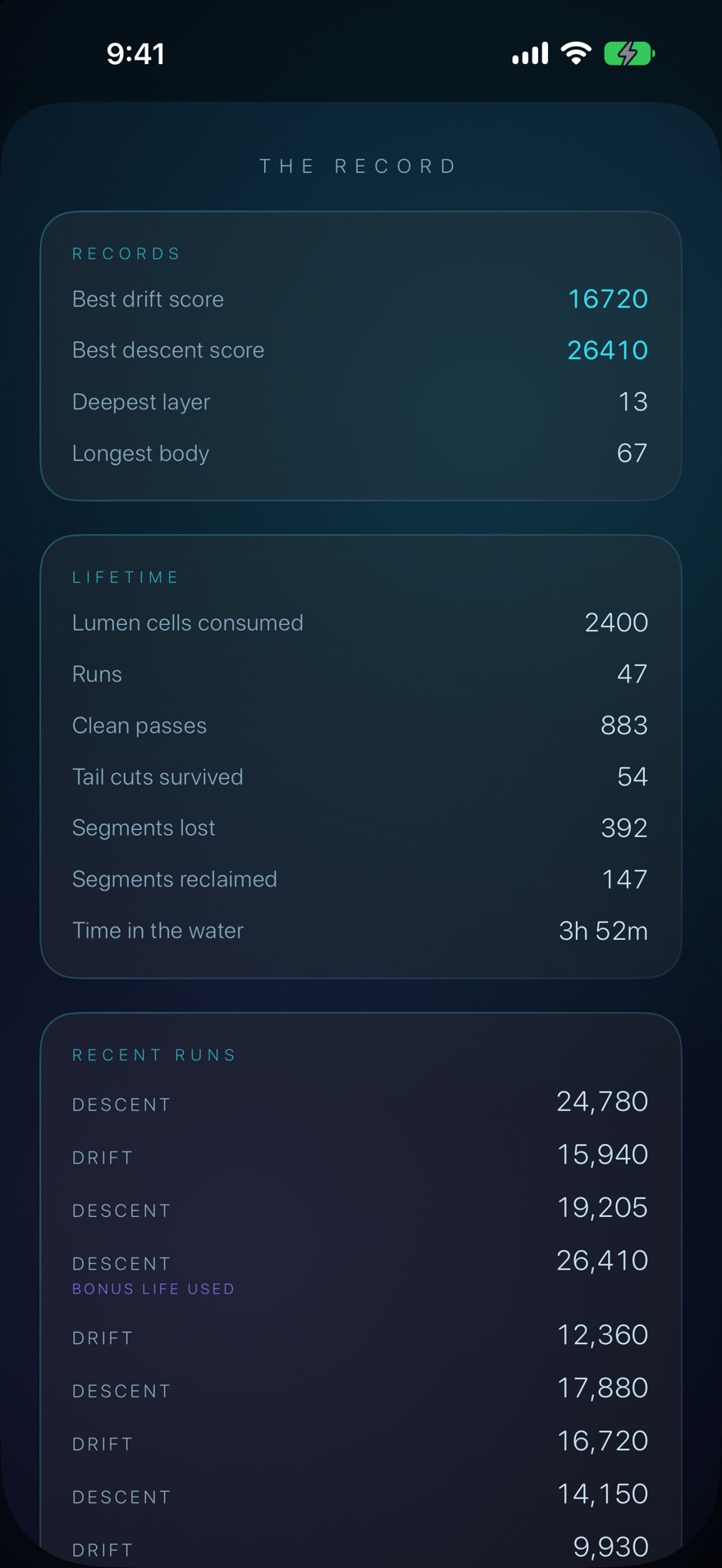 Lifetime record and field guide