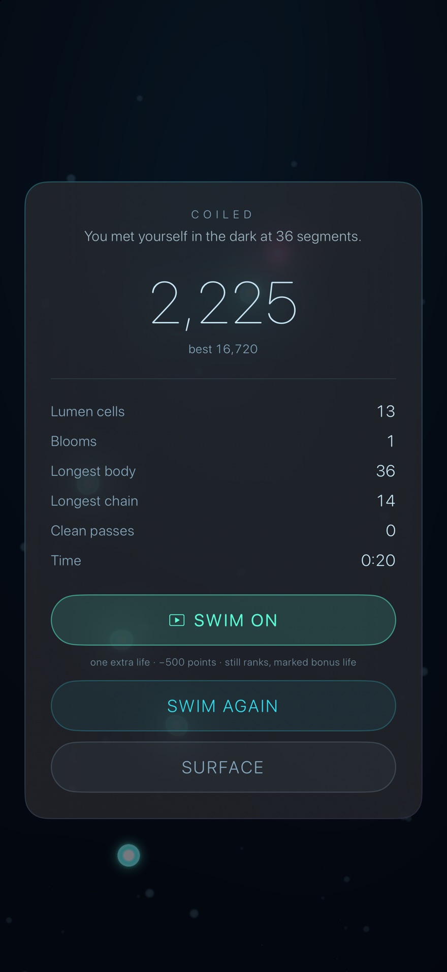 The end of a run