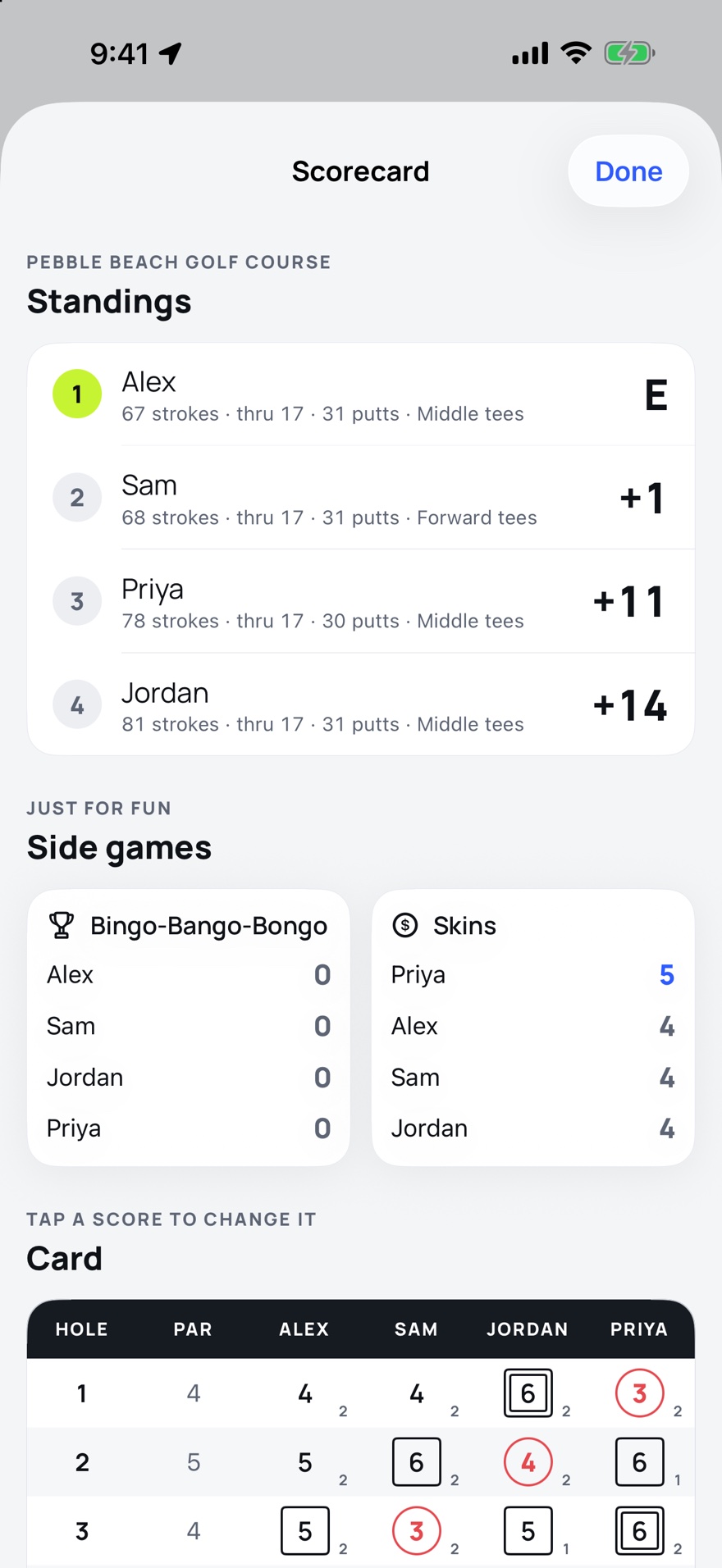 The scorecard: standings with each player’s score to par and which tees they played, skins and Bingo-Bango-Bongo tallies, and the start of the hole-by-hole card with birdies circled and bogeys boxed