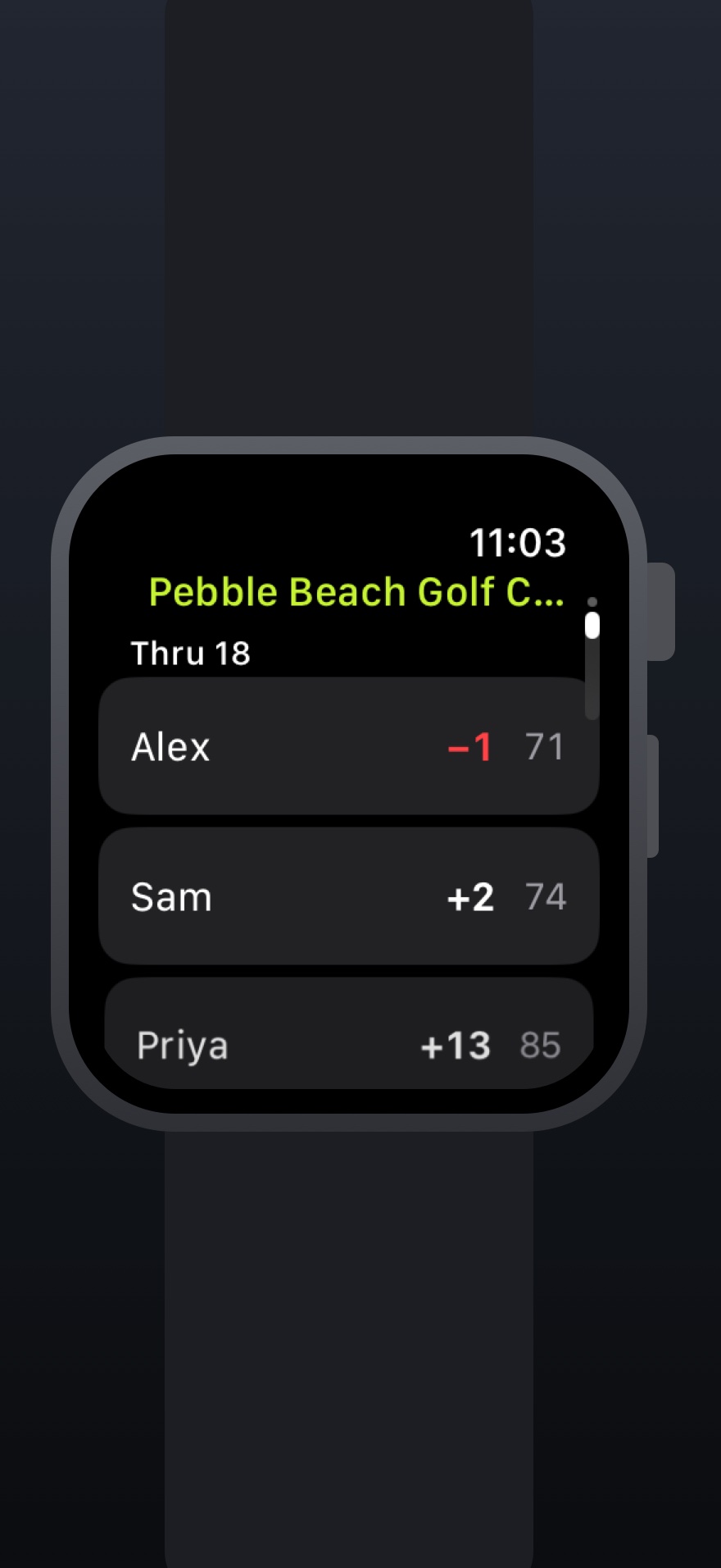 An Apple Watch showing the standings at Pebble Beach through 18: Alex one under on 71, Sam two over on 74, Priya thirteen over on 85