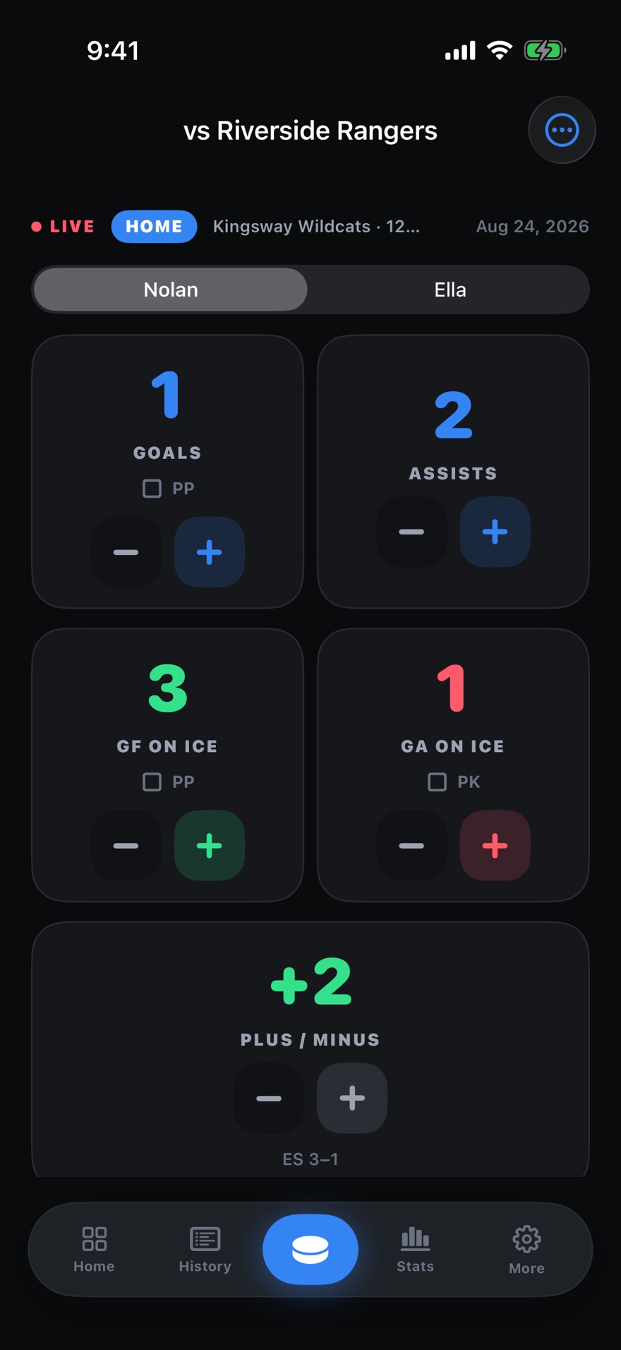 The live counters during a game: goals, assists, goals for and against on the ice, and the running plus/minus with its even strength split