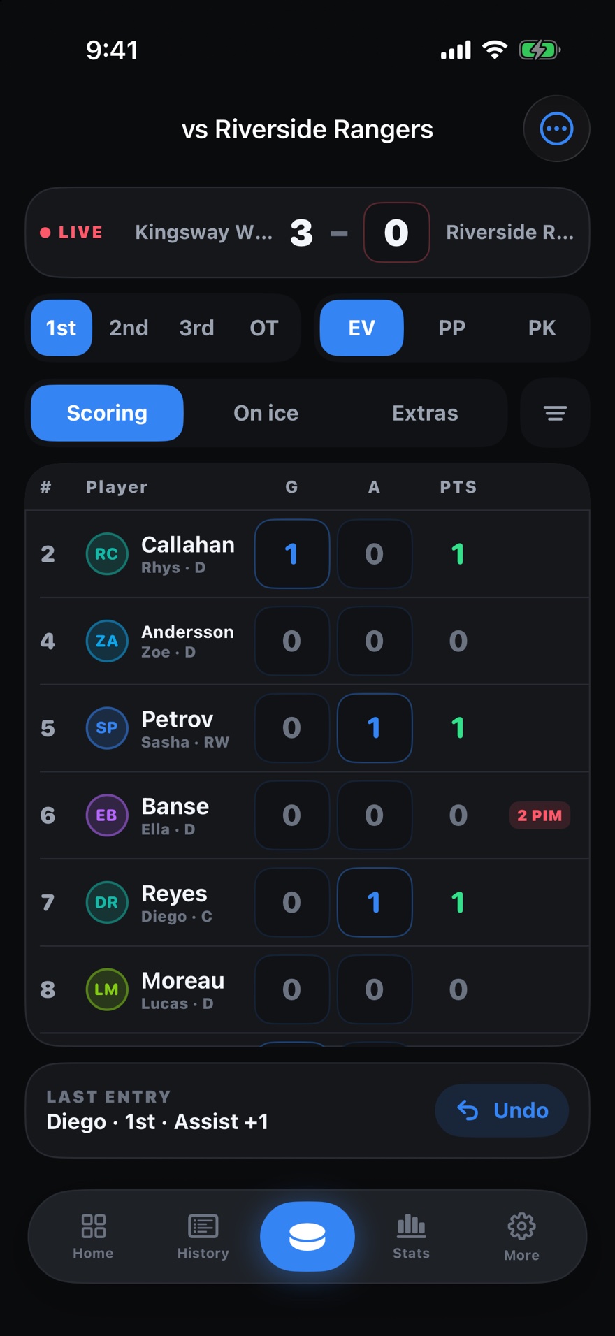 Roster mode: a table with one row per player and the stat cells as buttons, the last entry and an undo button underneath