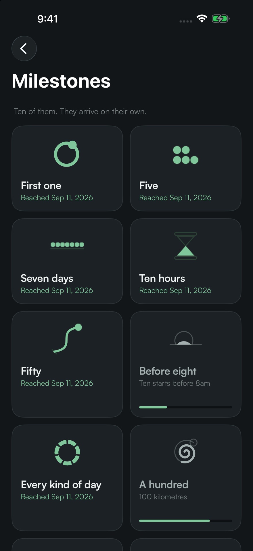 The milestones screen: a grid of drawn badges, some reached with their dates and some still showing a progress bar